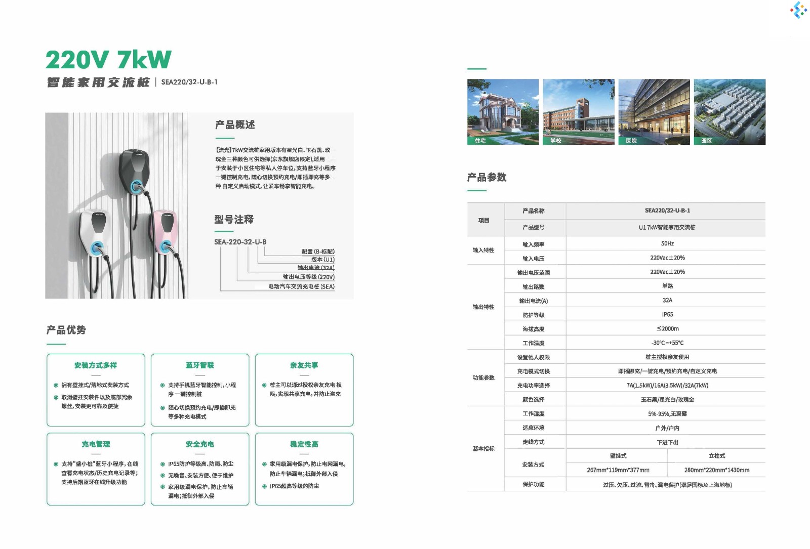220V7KW智能家用交流桩.jpg